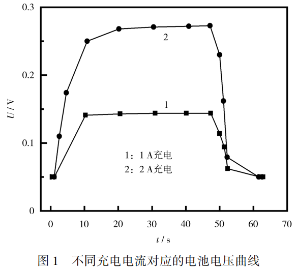 350VIP浦京集团(CHINA)官方网站-Officials Platform